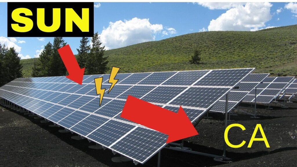 Solar energy, Solar power, Solar cell, Photovoltaics, Sustainability 🌞 How does a SOLAR PANEL work?