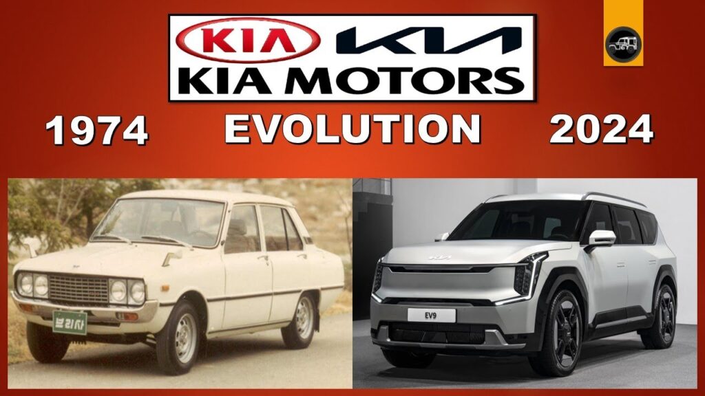 Hyundai Motor Company, Kia EVOLUTION OF KIA MOTORS | HISTORY OF KIA MOTORS | CARVANDI